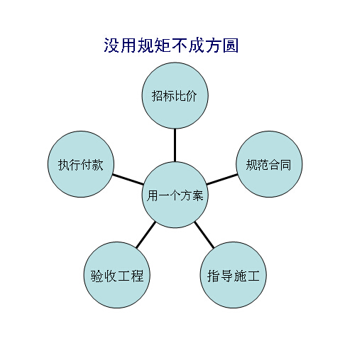 膜结构施工.jpg