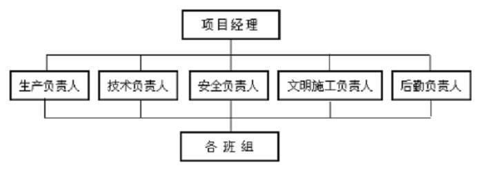 膜结构施工 (1).jpg